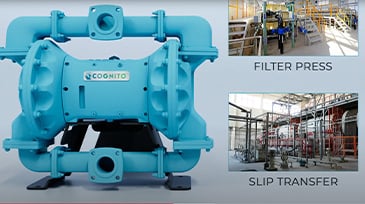 EODD Pump Efficiency Versus Traditional Pumps