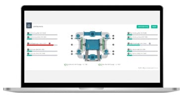 Cognito SmartInsights IoT-Enabled Platform
