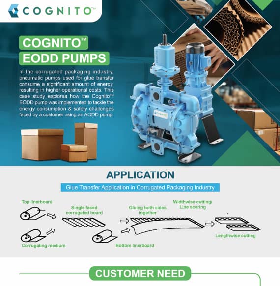 cognito eodd pumps in glue transfer application in corrugated packaging industry case study